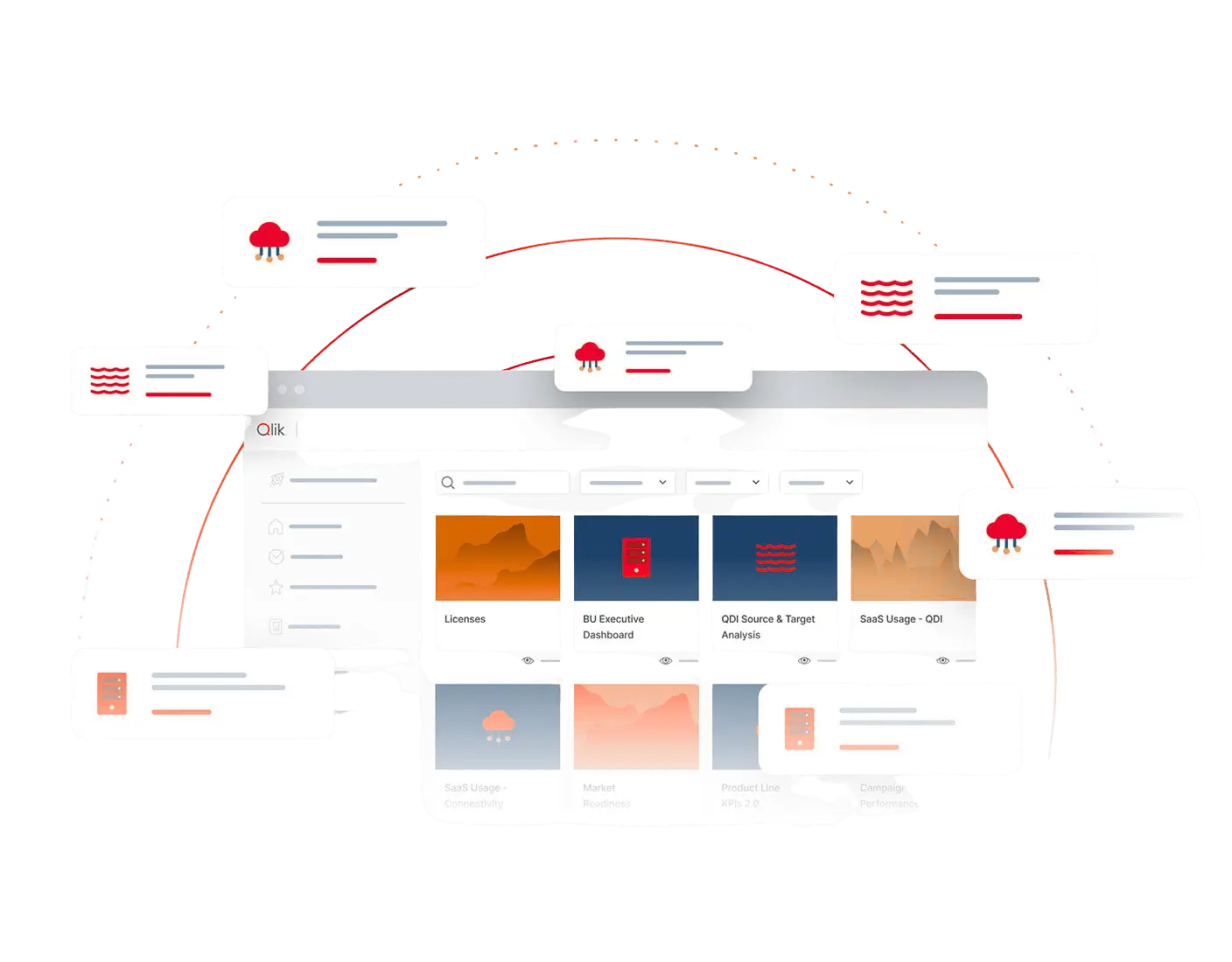 api integretion services