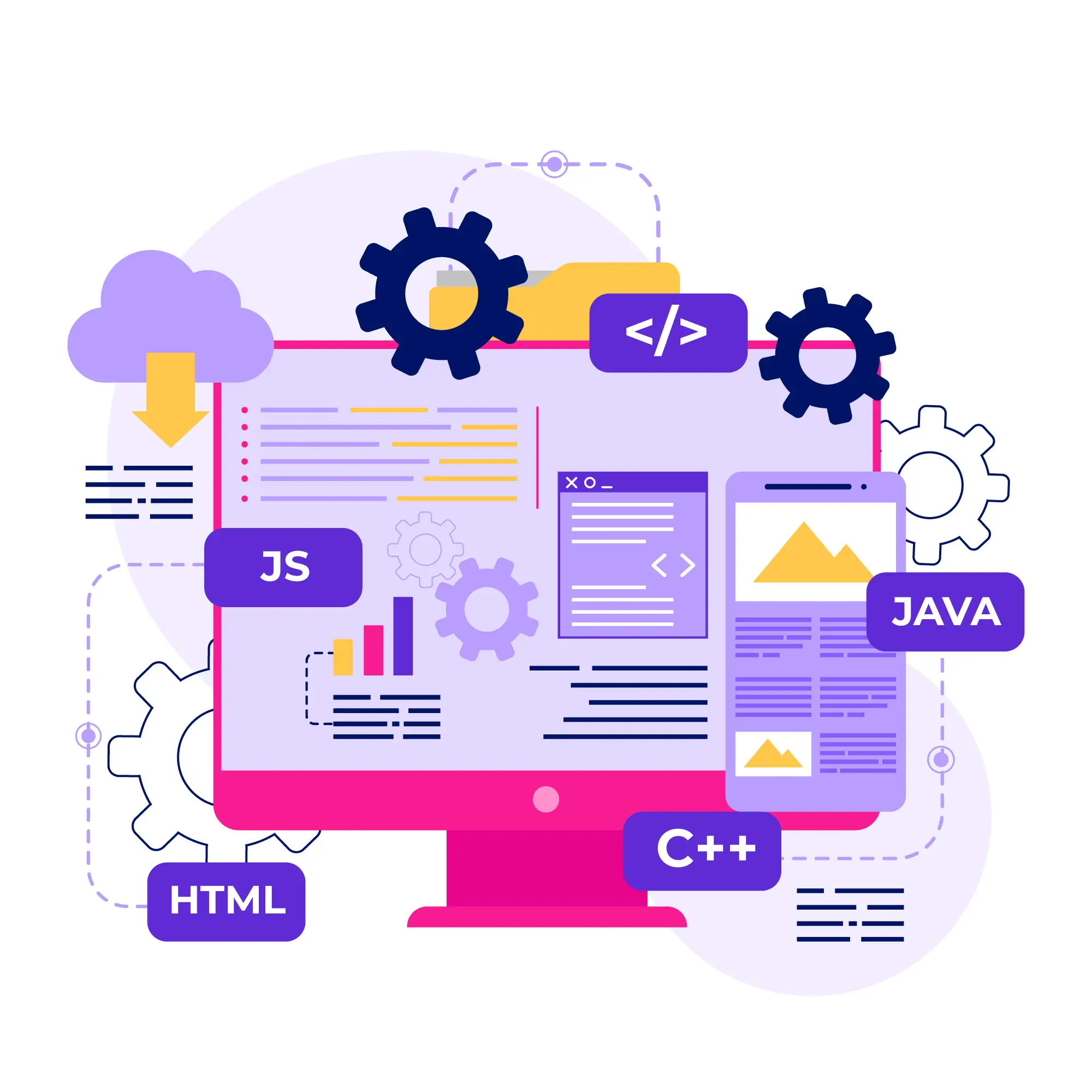 What is Web Development