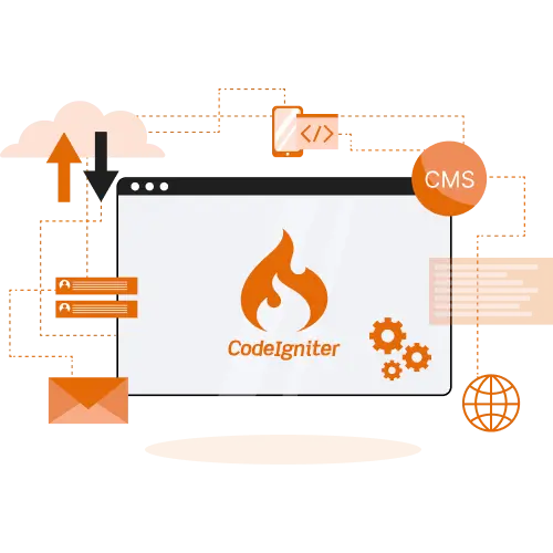 codenitor development services