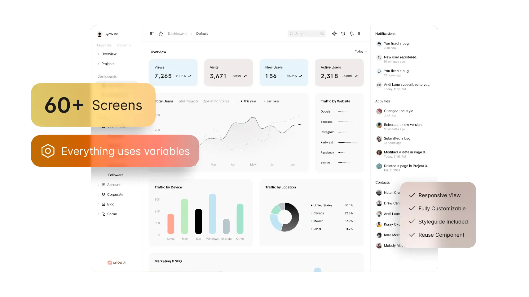 figma ui ux services