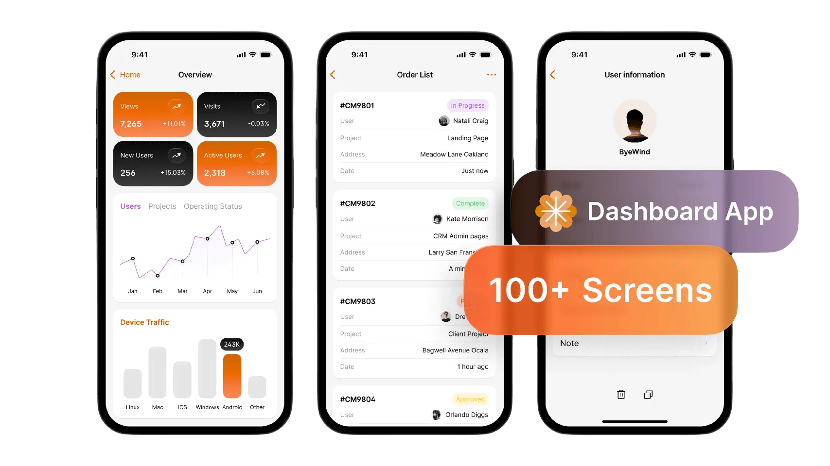 figma ui ux services