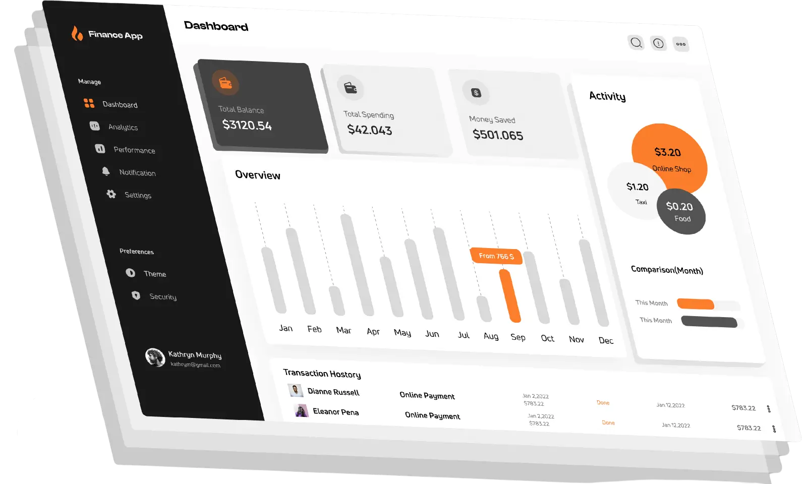 figma ui ux services