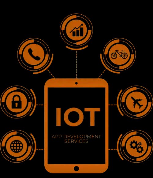 Iot App development