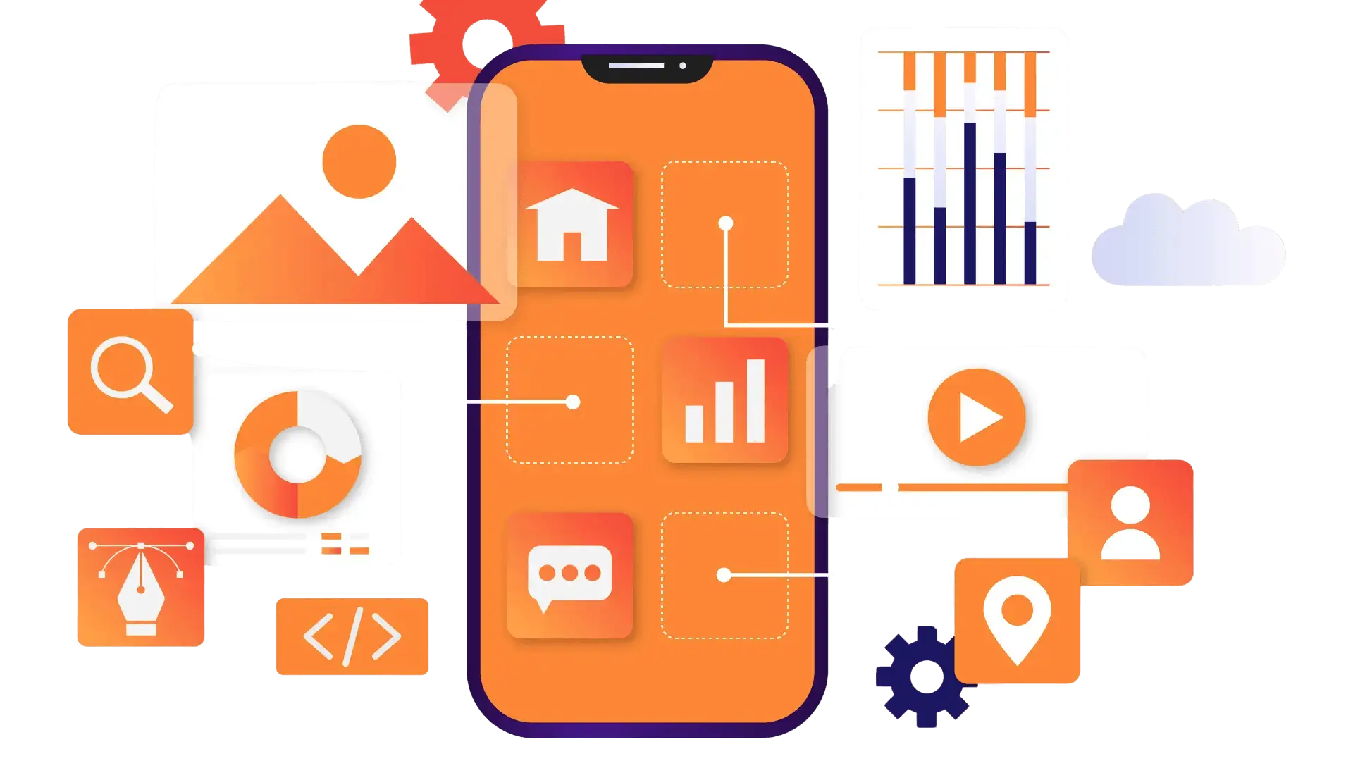 mobile app testing services