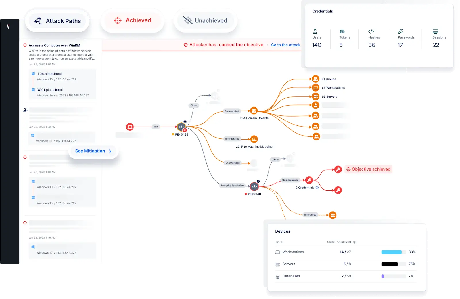 penetration testing services
